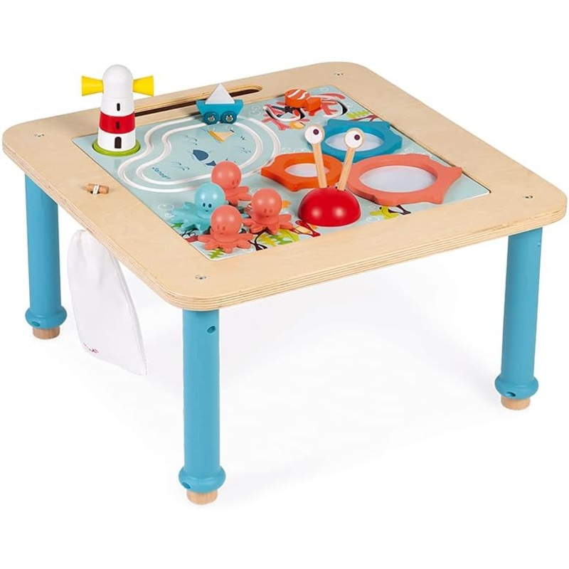 Janod Progressive Activity Table