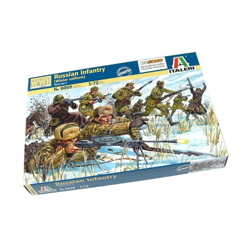 Italeri Russian Infantry Winter Uniform 1:72 Scale Model Figures