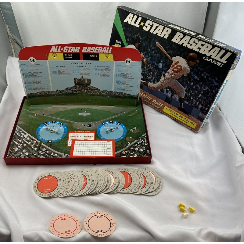 All Star Baseball Board Game – 1968 – Cadaco – Good Condition