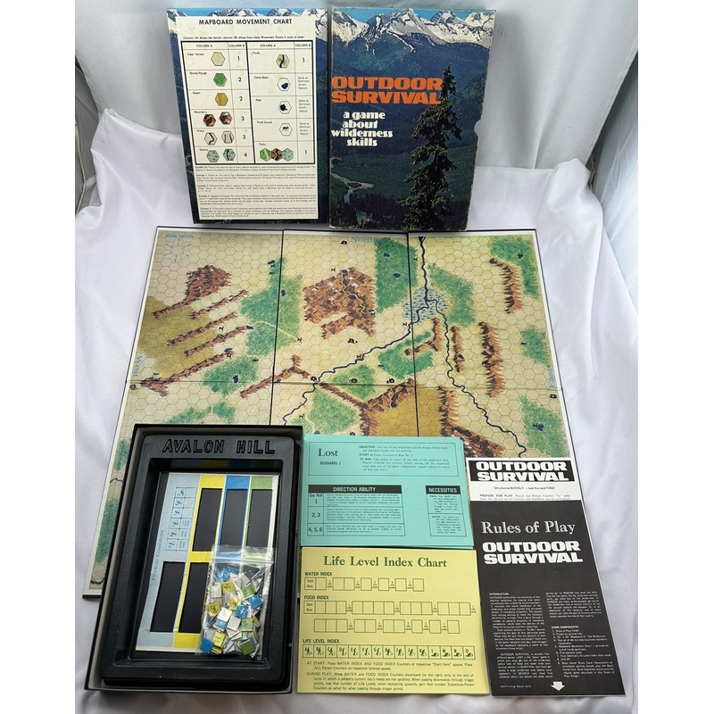 Outdoor Survival Game – 1982 – Avalon Hill – Great Condition